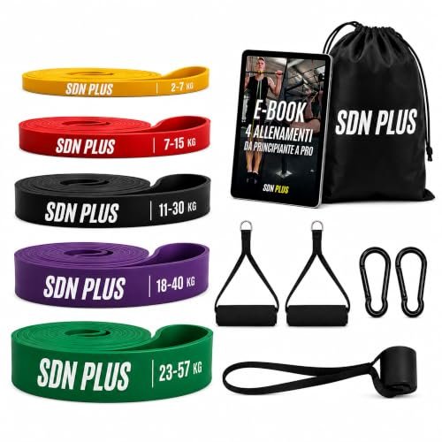 KLdcfhDR migliori fasce elastiche fitness