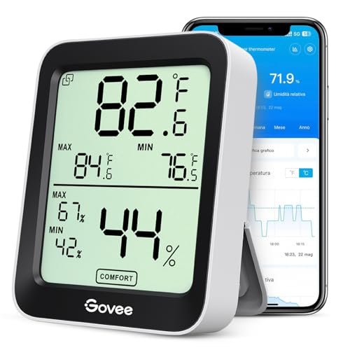 Govee igrometro termometro Bluetooth con avvisi