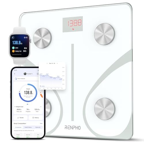 RENPHO bilancia pesapersone bluetooth bianca