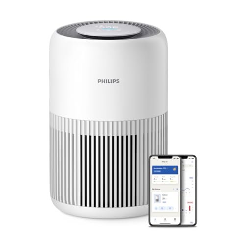 Philips Purificatore d'aria 900 filtro HEPA NanoProtect