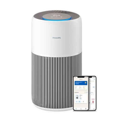 Philips purificatore d'aria 2200 grande superficie