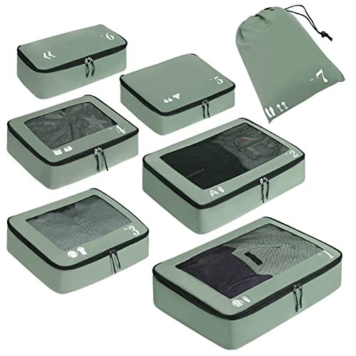 ECOHUB organizer valigia