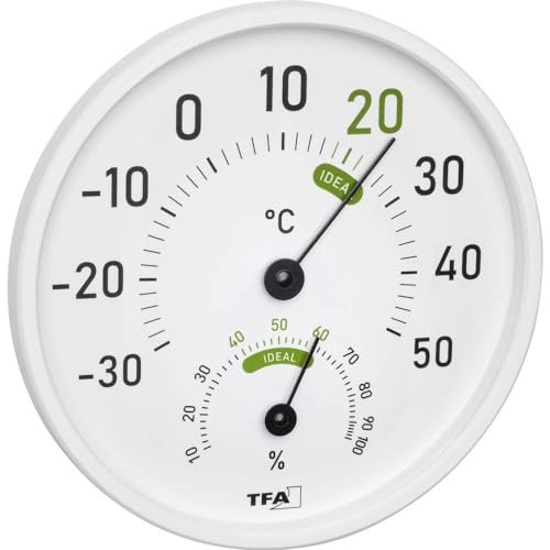 Dictien migliori termometri ambiente