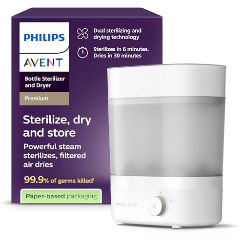Migliori Sterilizzatori Biberon 2026: Pro e Contro