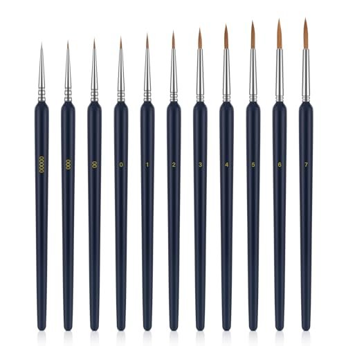 Lociban kit per pittura a olio, immagine reale del prodotto